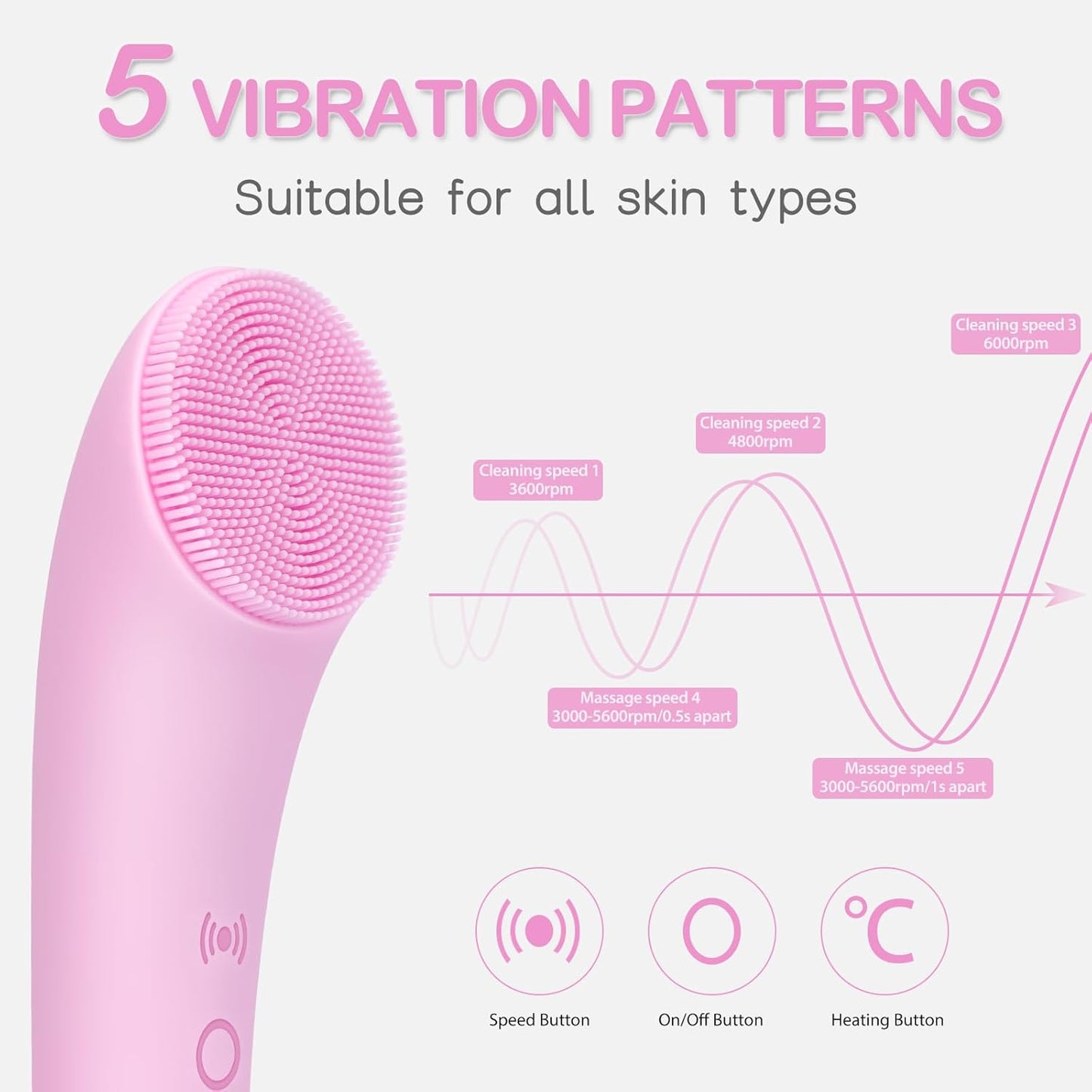 Sonic Facial Cleansing Brush – Heat & Vibration