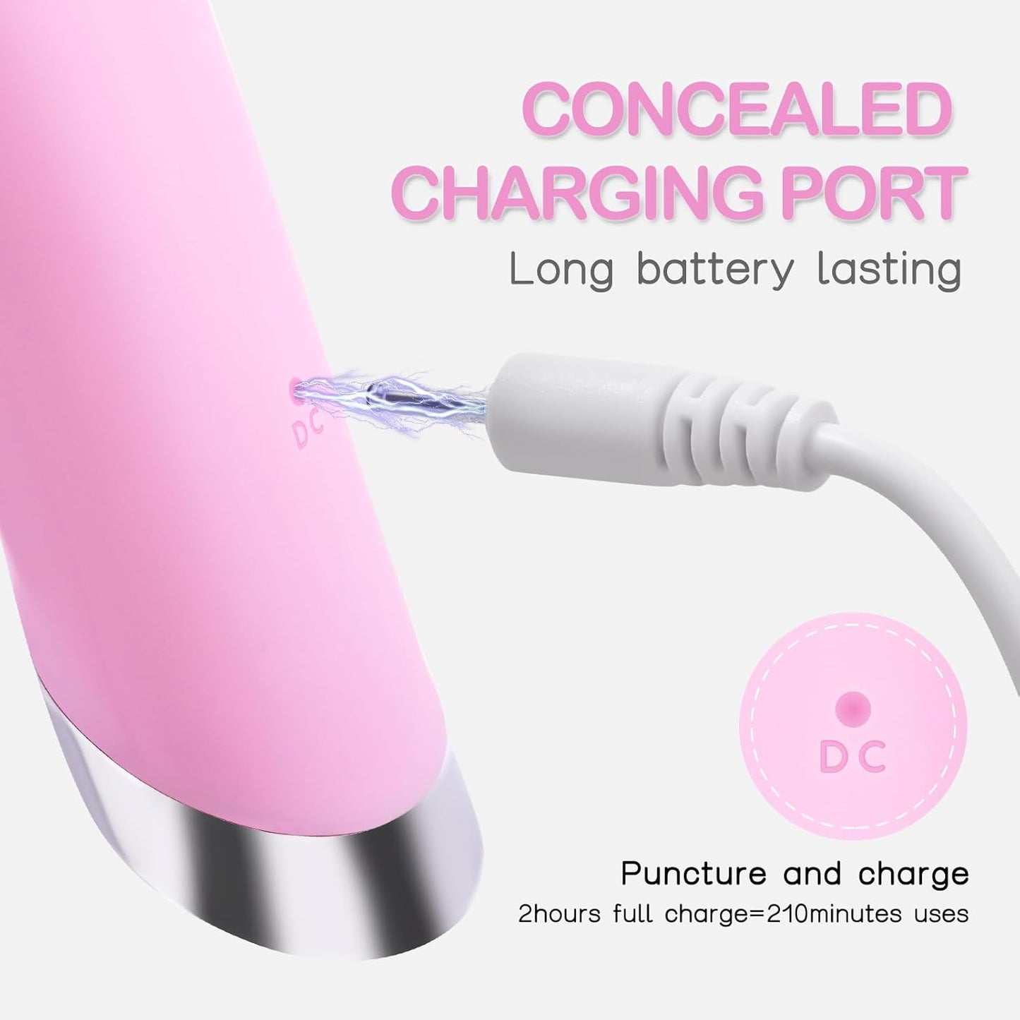 Sonic Facial Cleansing Brush – Heat & Vibration