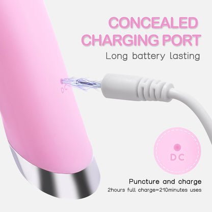 Sonic Facial Cleansing Brush – Heat & Vibration