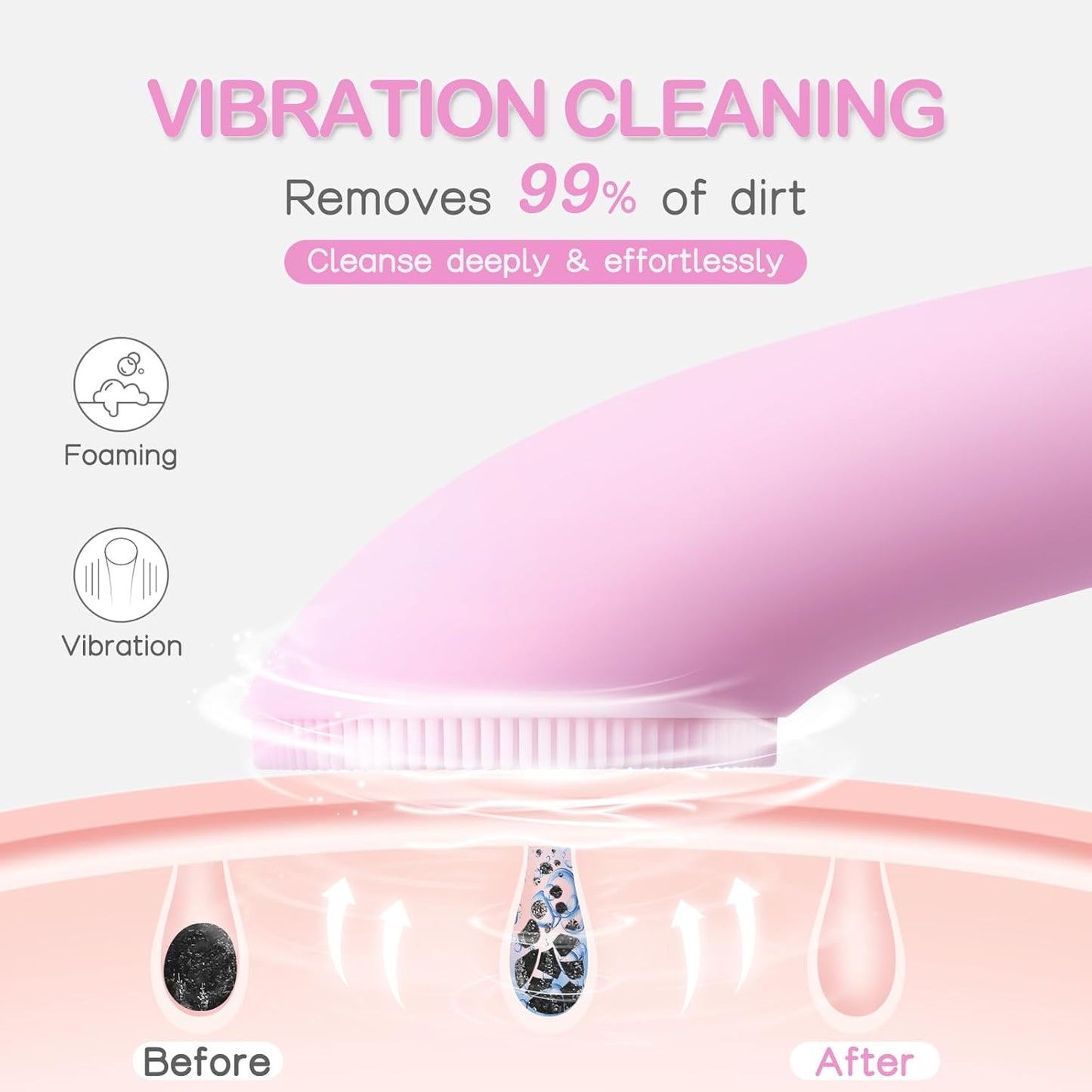 Sonic Facial Cleansing Brush – Heat & Vibration